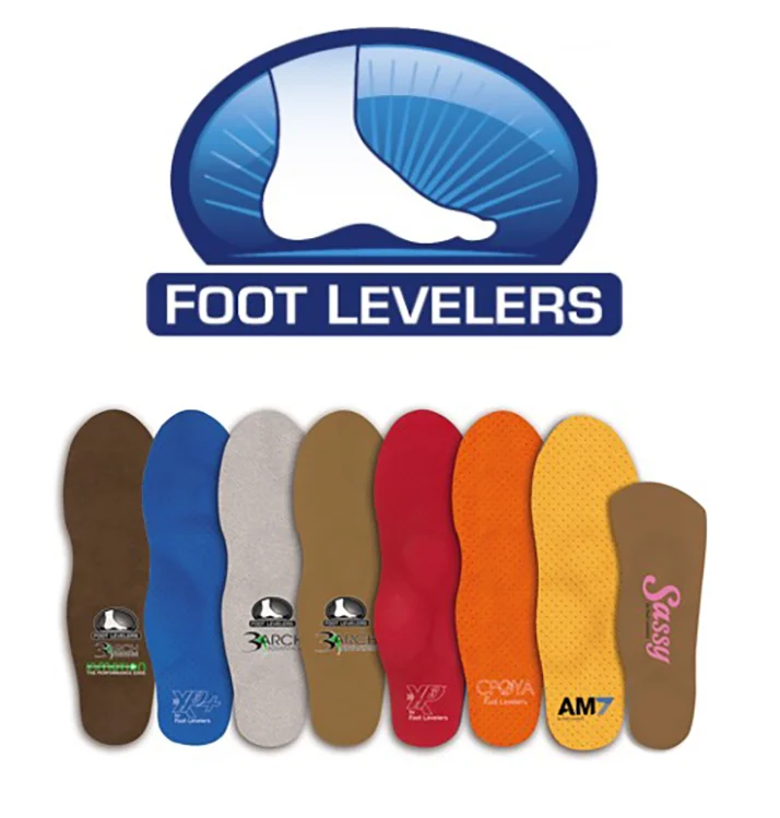 Chiropractic Grand Rapids MI Foot Levelers